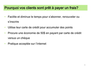 Pourquoi vos clients sont prêt à payer un frais?Facilite et diminue le temps pour s’abonner, renouveler ou s’inscrireUtilise leur carte de crédit pour accumuler des pointsProcure une économie de 50$ en payant par carte de crédit versus un chèquePratique acceptée sur l’internet11