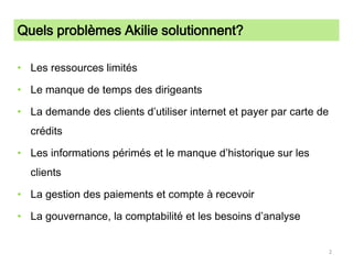 Quels problèmes Akilie solutionnent?Les ressources limitésLe manque de temps des dirigeantsLa demande des clients d’utiliser internet et payer par carte de créditsLes informations périmés et le manque d’historique sur les clientsLa gestion des paiements et compte à recevoirLa gouvernance, la comptabilité et les besoins d’analyse2