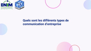 Quels sont les différents types de
communication d’entreprise
 