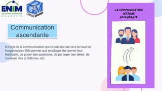 Communication
ascendante
ll s'agit de la communication qui circule du bas vers le haut de
l'organisation. Elle permet aux employés de donner leur
feedback, de poser des questions, de partager des idées, de
soulever des problèmes, etc.
 