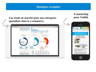 Une étude de marché pour une entreprise 
spécialisée dans le e-commerce 
E-marketing 
pour Tadbik 
Quelques exemples 
 