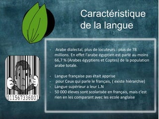 Caractéristique
3                     de la langue

    -   Arabe dialectal, plus de locuteurs : plus de 78
        millions. En effet l'arabe égyptien est parlé au moins
        66,7 % (Arabes égyptiens et Coptes) de la population
        arabe totale.

    - Langue française pas était apprise
    - pour Ceux qui parle le français, ( existe hiérarchie)
    - Langue supérieur a leur L.N
    - 50 000 éleves sont scolarisée en français, mais c’est
      rien en les comparant avec les ecole anglaise
 