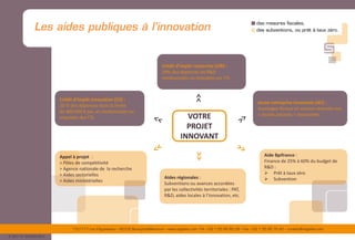 VOTRE
PROJET
INNOVANT
Aide Bpifrance :
Finance de 25% à 60% du budget de
R&D :
Prêt à taux zéro
Subvention
Appel à projet :
> Pôles de compétitivité
> Agence nationale de la recherche
> Aides sectorielles
> Aides ministérielles
Aides régionales :
Subventions ou avances accordées
par les collectivités territoriales : PAT,
R&D, aides locales à l’innovation, etc.
Jeune entreprise innovante (JEI) :
Avantages fiscaux et sociaux réservés aux
« jeunes pousses » innovantes.
Crédit d’impôt recherche (CIR) :
30% des dépenses de R&D
remboursées ou imputées sur l’IS.
>>
>>
Crédit d’impôt innovation (CII) :
20 % des dépenses dans la limite
de 400 000 € par an remboursées ou
imputées dur l’IS.