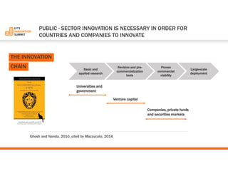 Basic and applied research 
Revision and pre- commercialization tests 
Proven commercial 
viability 
Large-scale deployment 
Universities and government 
Venture capital 
Companies, private funds and securities markets 
Ghoshand Nanda, 2010, cited by Mazzucato, 2014 
THEINNOVATIONCHAIN 
PUBLIC-SECTOR INNOVATIONISNECESSARYIN ORDERFOR COUNTRIES ANDCOMPANIESTO INNOVATE  