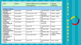 P
A
Y
S
M
E
M
B
R
E
S
 