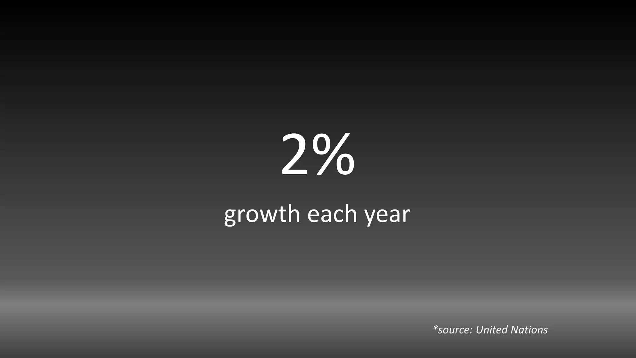 What Do Seniors Expect from Digital Technologies?