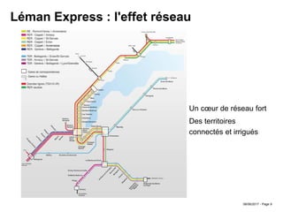 08/06/2017 - Page 9
Léman Express : l'effet réseau
Un cœur de réseau fort
Des territoires
connectés et irrigués
 