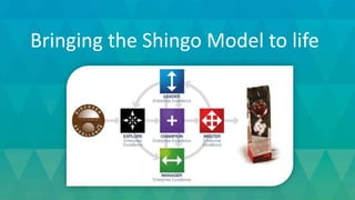 Bringing the Shingo Model to life
 