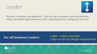 Leader
Direction, motivation and alignment – find out how to develop a winning leadership
culture, driving the right behaviours with a compelling vision, strategy and structure.
For all business Leaders
4 days – 2 days classroom
2 days on site at a Shingo recognised site
 