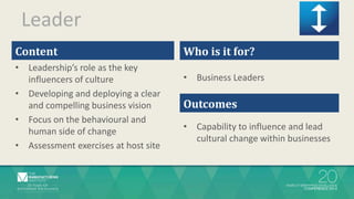 Content
• Leadership’s role as the key
influencers of culture
• Developing and deploying a clear
and compelling business vision
• Focus on the behavioural and
human side of change
• Assessment exercises at host site
Who is it for?
• Business Leaders
Outcomes
Leader
• Capability to influence and lead
cultural change within businesses
 
