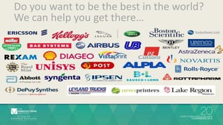 Do you want to be the best in the world?
We can help you get there…
 