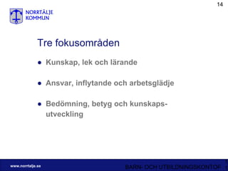 Tre fokusområden Kunskap, lek och lärande Ansvar, inflytande och arbetsglädje Bedömning, betyg och kunskaps- utveckling 