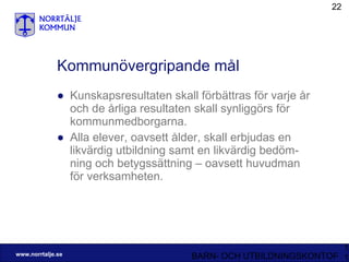 Kommunövergripande mål Kunskapsresultaten skall förbättras för varje år och de årliga resultaten skall synliggörs för kommunmedborgarna. Alla elever, oavsett ålder, skall erbjudas en likvärdig utbildning samt en likvärdig bedöm-ning och betygssättning – oavsett huvudman för verksamheten. 