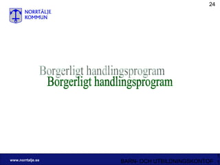 Borgerligt handlingsprogram 