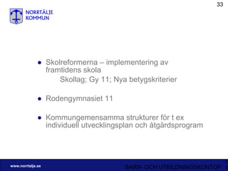 Skolreformerna – implementering av framtidens skola Skollag; Gy 11; Nya betygskriterier Rodengymnasiet 11 Kommungemensamma strukturer för t ex  individuell utvecklingsplan och åtgärdsprogram 