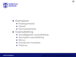 Gymnasium Rodengymnasiet Häverö Gymnasiesärskola Vuxenutbildning Grundläggande vuxenutbildning Gymnasial vuxenutbildning Särvux Svenska för invandrare Yrkesvux 
