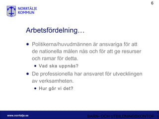 Arbetsfördelning… Politikerna/huvudmännen är ansvariga för att de nationella målen nås och för att ge resurser och ramar för detta. Vad ska uppnås? De  professionella har ansvaret för utvecklingen av verksamheten.  Hur gör vi det? 