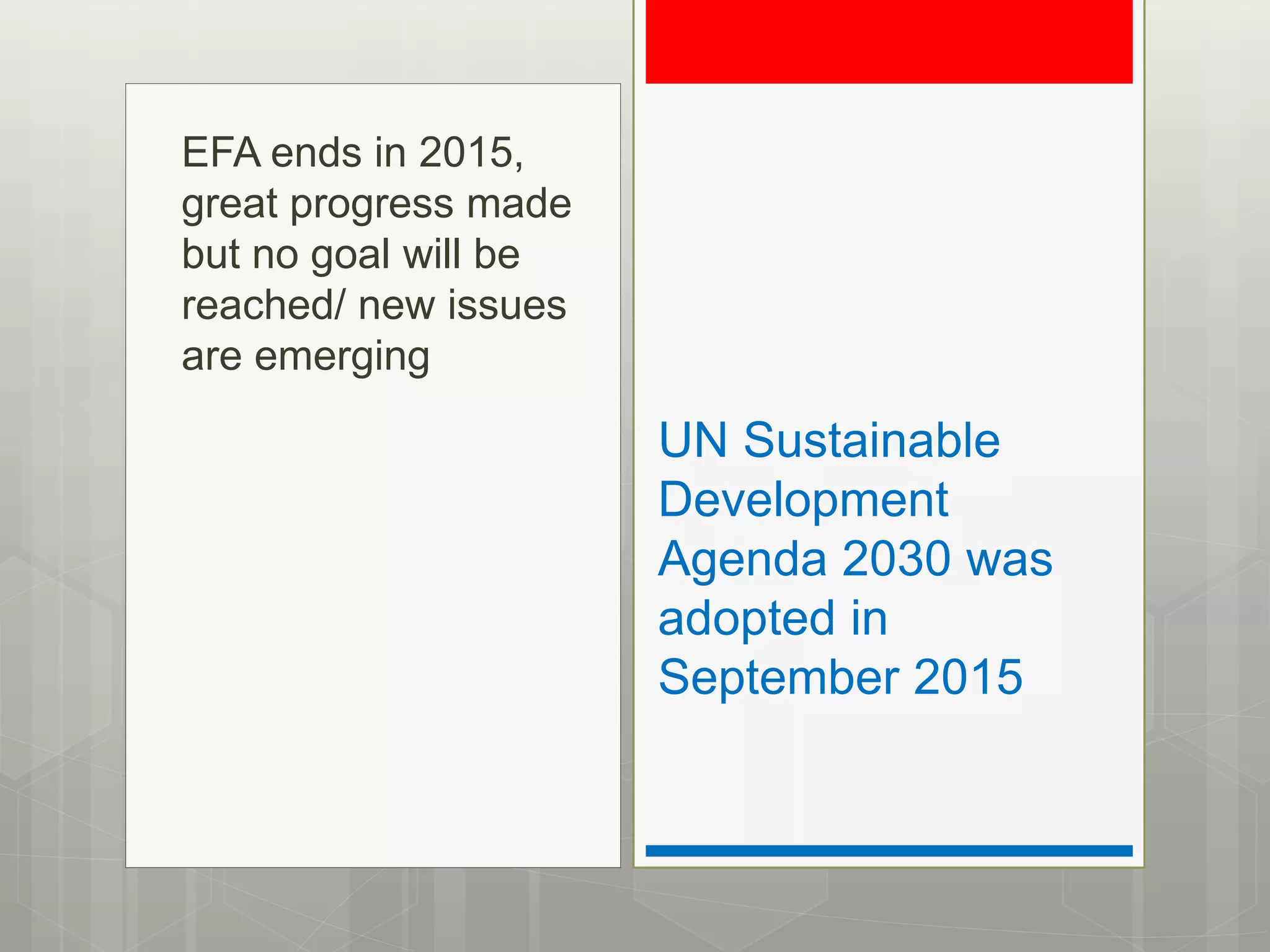 UN Sustainable
Development
Agenda 2030 was
adopted in
September 2015
EFA ends in 2015,
great progress made
but no goal will be
reached/ new issues
are emerging
 