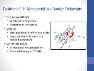 Presentation frontal plane correction in hav surgery | PPTX