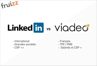 VS
!
- International
- Grandes sociétés
- CSP ++
!
- Français
- TPE / PME
- Salariés et CSP +
 