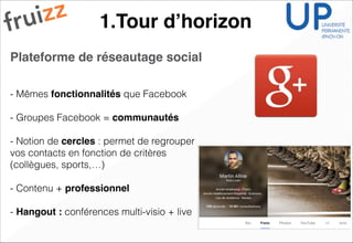 1.Tour d’horizon
Plateforme de réseautage social !
!
!
- Mêmes fonctionnalités que Facebook
!
- Groupes Facebook = communautés!
!
- Notion de cercles : permet de regrouper
vos contacts en fonction de critères
(collègues, sports,…)
!
- Contenu + professionnel
!
- Hangout : conférences multi-visio + live
 