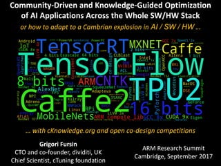 Community-Driven and Knowledge-Guided Optimization
of AI Applications Across the Whole SW/HW Stack
or how to adapt to a Cambrian explosion inor how to adapt to a Cambrian explosion in AI / SW / HWAI / SW / HW ……
ARM Research SummitARM Research Summit
Cambridge, September 2017Cambridge, September 2017
Grigori FursinGrigori Fursin
CTO and coCTO and co--founder, dividiti, UKfounder, dividiti, UK
Chief Scientist, cTuning foundationChief Scientist, cTuning foundation
… with cKnowledge.org and open co… with cKnowledge.org and open co--design competitionsdesign competitions
 