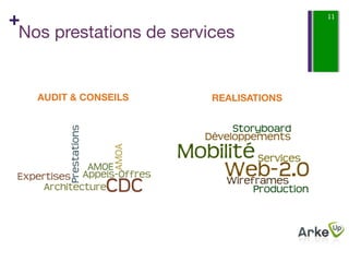 +                                        11

 Nos prestations de services


   AUDIT & CONSEILS
     REALISATIONS
 