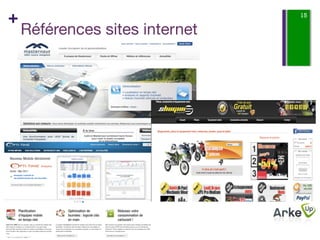 +                                15

    Références sites internet
 
