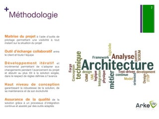 +                                                   7

 Méthodologie

Maitrise du projet           à l’aide d’outils de
pilotage permettant une visibilité à tout
instant sur la situation du projet


Outil d’échange collaboratif               entre
le client et toute l’équipe


Développement itératif                      et
incrémental permettant de s’adapter aux
changements pendant l’avancement du projet
et aboutir au plus tôt à la solution exigée,
dans le respect de règles déﬁnies à l’avance


Haut niveau de conception
garantissant la robustesse de la solution, de
sa maintenance et de son évolutivité


Assurance de la qualité                  de la
solution grâce à un processus d’intégration
continue et assisté par des outils adaptés 
 