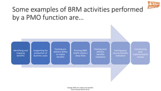 Some examples of BRM activities performed
by a PMO function are…
Identifying and
mapping
benefits
Supporting the
productio...