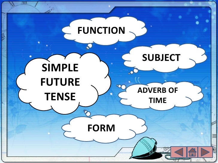 Presentation Simple Future Tense