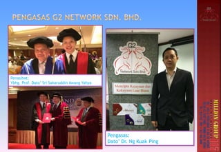 U
A B
Pear
l
Pear
l
RM
100
RM
100
RM 200 X 24 HARI =
RM 4,800
PEA
RL
U
A B
Rub
y
Rub
y
RM
600
RM
600
RM 1200 X 24 HARI = RM
28,800
RUB
Y
 