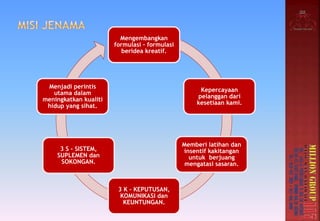 U
A B C
Pear
l
Diamon
dBayar=RM
420
U
Rub
y
U
Diamo
nd
Senari
o 3
U
A B C
Rub
y
Diamon
dBayar=RM
700
U
Diamo
nd
Senari
o 4
Roll up =RM
280
Roll up =RM
700 Roll up =RM
700
 