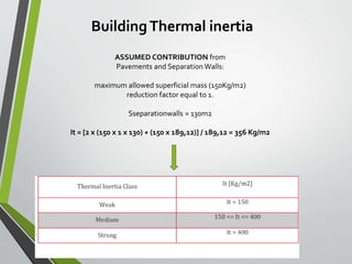 BuildingThermal inertia
ASSUMED CONTRIBUTION from
Pavements and Separation Walls:
maximum allowed superficial mass (150Kg/m2)
reduction factor equal to 1.
Sseparationwalls = 130m2
It = [2 x (150 x 1 x 130) + (150 x 189,12)] / 189,12 = 356 Kg/m2
 