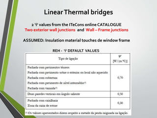 LinearThermal bridges
2  values from the ITeCons online CATALOGUE
Two exterior wall junctions and Wall – Frame junctions
ASSUMED: Insulation material touches de window frame
REH -  DEFAULT VALUES
 