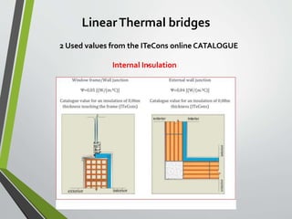 LinearThermal bridges
2 Used values from the ITeCons online CATALOGUE
-Internal Insulation
 