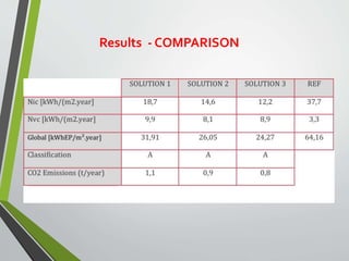 Results - COMPARISON
 