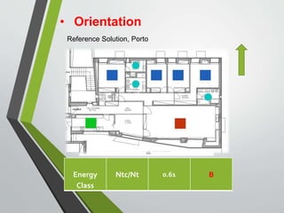 • Orientation
B0.61Ntc/NtEnergy
Class
Reference Solution, Porto
 