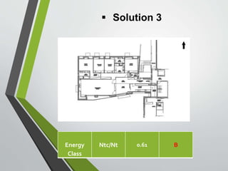  Solution 3
energy for cooling and cooling about 1%.
the total energy increase 1%
B0.61Ntc/NtEnergy
Class
 