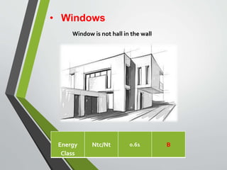 • Windows
Window is not hall in the wall
B0.61Ntc/NtEnergy
Class
 