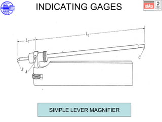 Comprehensive Guide to Gages and Gages Design in Manufacturing | PPT