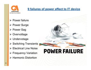 9 failures of power affect to IT device

Power failure
Power Surge
Power Sag
Overvoltage
Undervotage
Switching Transients
Electrical Line Noise
Frequency Variation
Harmonic Distortion
11

 