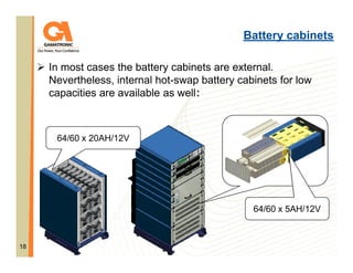 Battery cabinets
In most cases the battery cabinets are external.
Nevertheless, internal hot-swap battery cabinets for low
capacities are available as well:

64/60 x 20AH/12V

64/60 x 5AH/12V

18

 