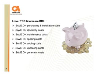 Lower TCO & increase ROI:
SAVE ON purchasing & installation costs
SAVE ON electricity costs
SAVE ON maintenance costs
SAVE ON spacing costs
SAVE ON cooling costs
SAVE ON upscaling costs
SAVE ON generator costs

25

 