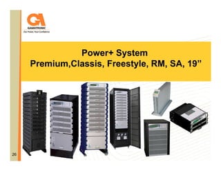 Power+ System
Premium,Classis, Freestyle, RM, SA, 19”

26

 