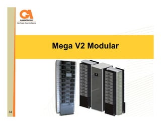 Mega V2 Modular

34

 