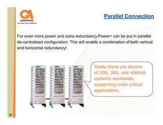 Parallel Connection

For even more power and extra redundancy,Power+ can be put in parallel
de-centralized configuration. This will enable a combination of both vertical
and horizontal redundancy!

Toady there are dozens
of 200, 300, and 400kVA
systems worldwide,
supporting most critical
applications.

38

 