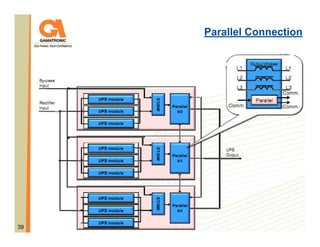 Parallel Connection

39

 