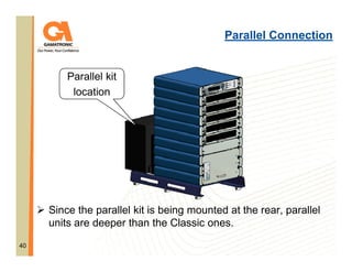 Parallel Connection

Parallel kit
location

Since the parallel kit is being mounted at the rear, parallel
units are deeper than the Classic ones.
40

 