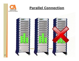 Parallel Connection

L1

41

L2

L3

L1

L2

L3

L1

L2

L3

 